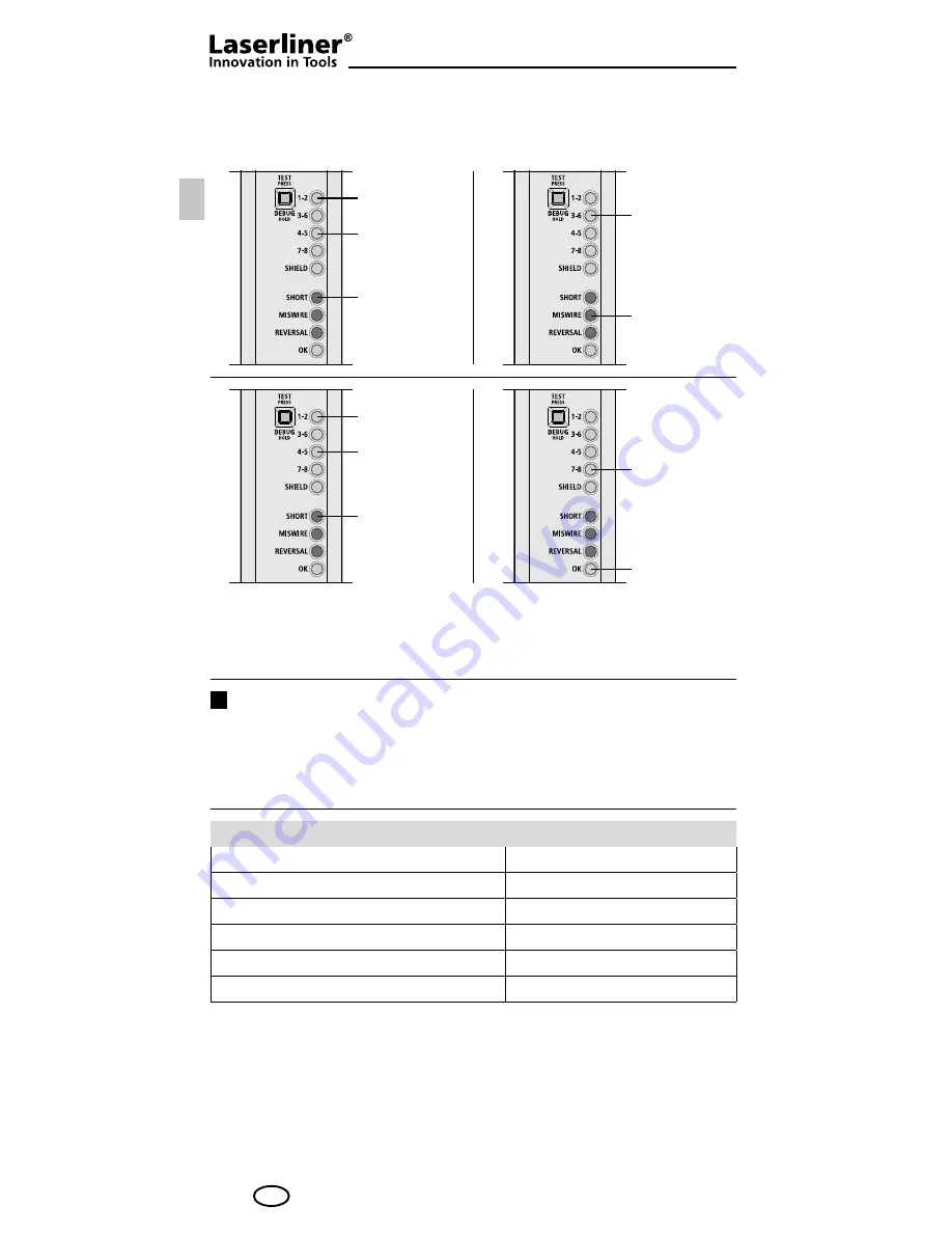 LaserLiner LAN-Check Скачать руководство пользователя страница 18