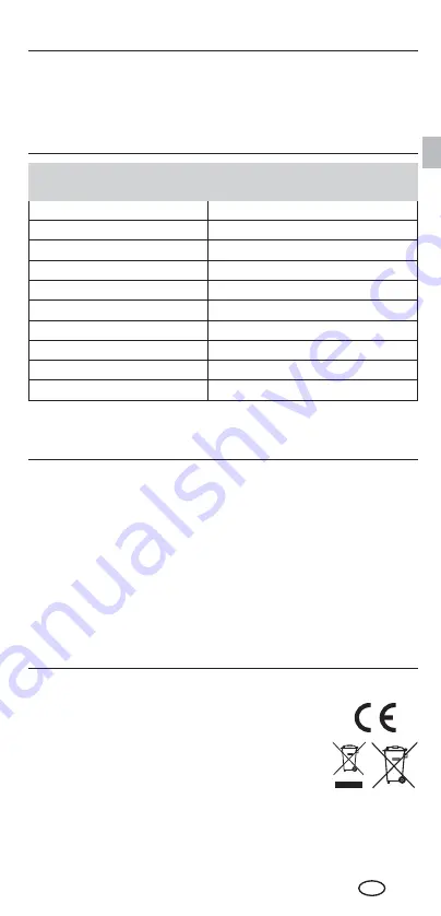 LaserLiner LaserMeter X20 Manual Download Page 15