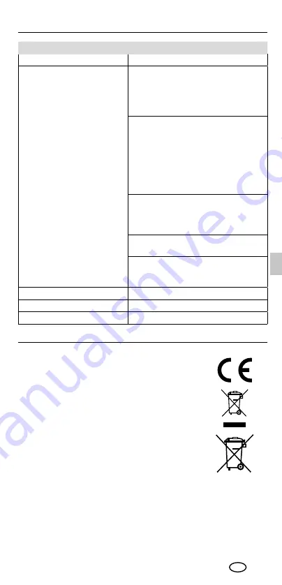 LaserLiner PowerCheck Скачать руководство пользователя страница 41