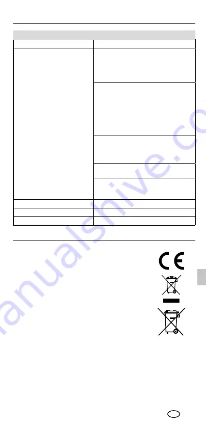 LaserLiner PowerCheck Скачать руководство пользователя страница 61