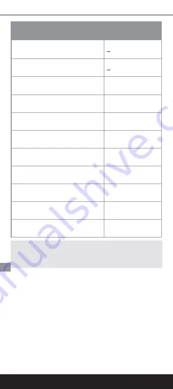 LaserLiner SuperSquare Operating Instructions Manual Download Page 16