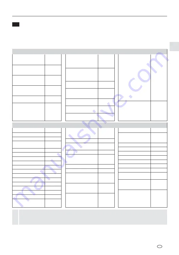 LaserLiner ThermoSpot-Vision User Manual Download Page 29