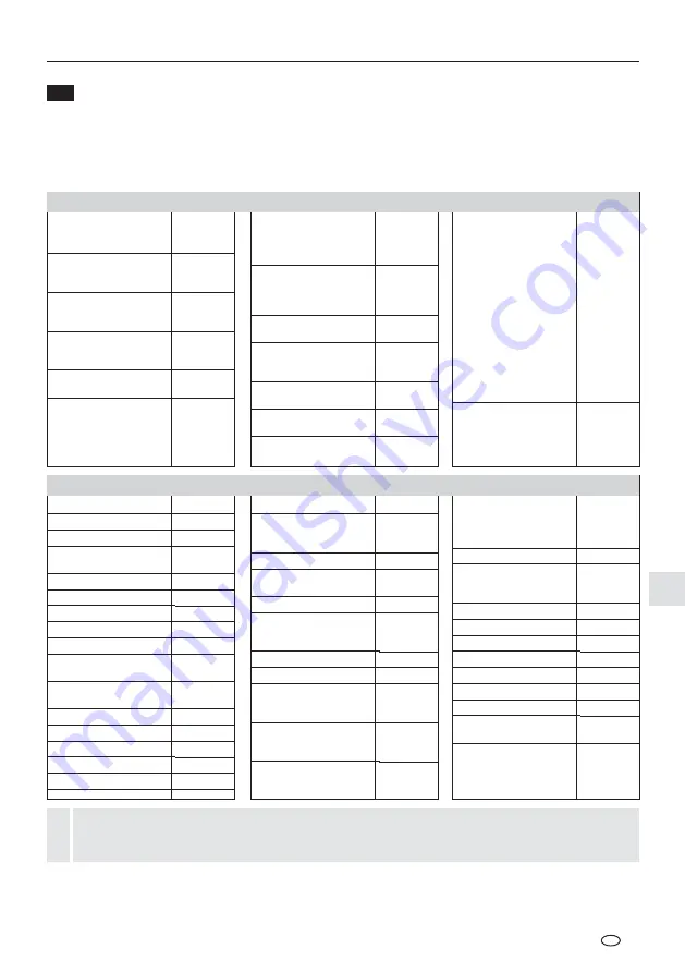 LaserLiner ThermoSpot-Vision User Manual Download Page 139