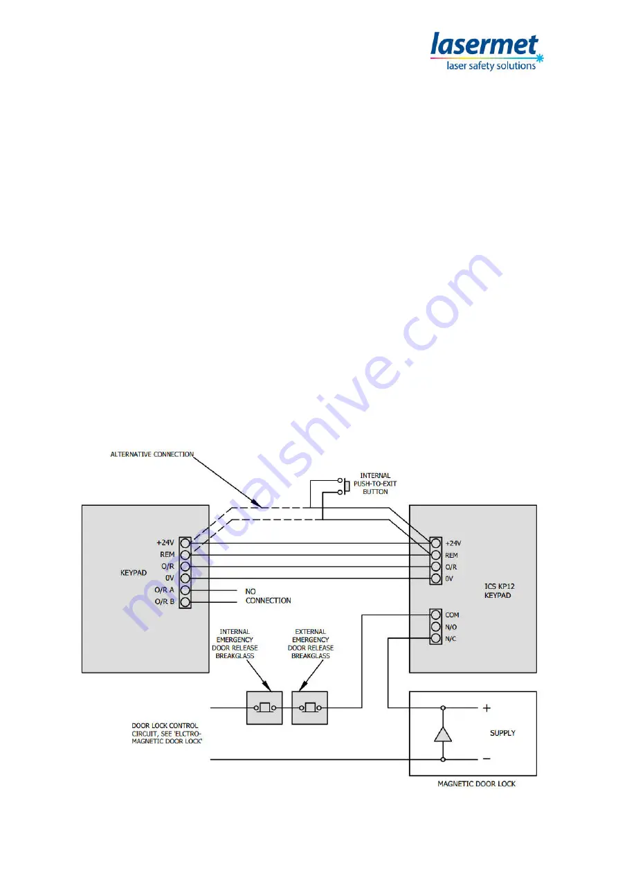 Lasermet ICS-6 Instruction Manual Download Page 25