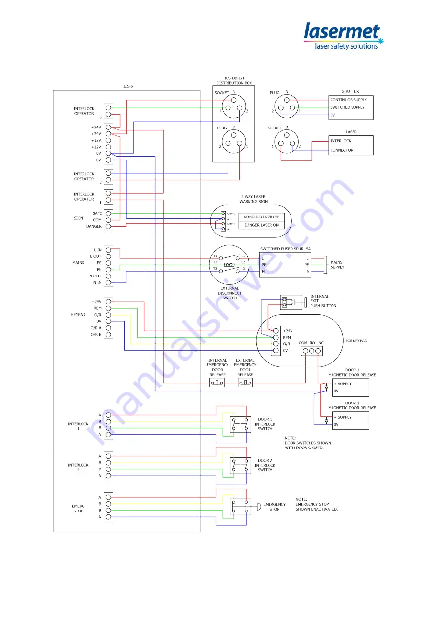 Lasermet ICS-6 Instruction Manual Download Page 29