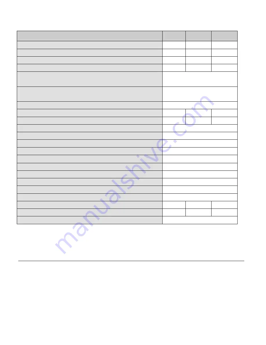 LaserPoint Fit Instruction Manual Download Page 8