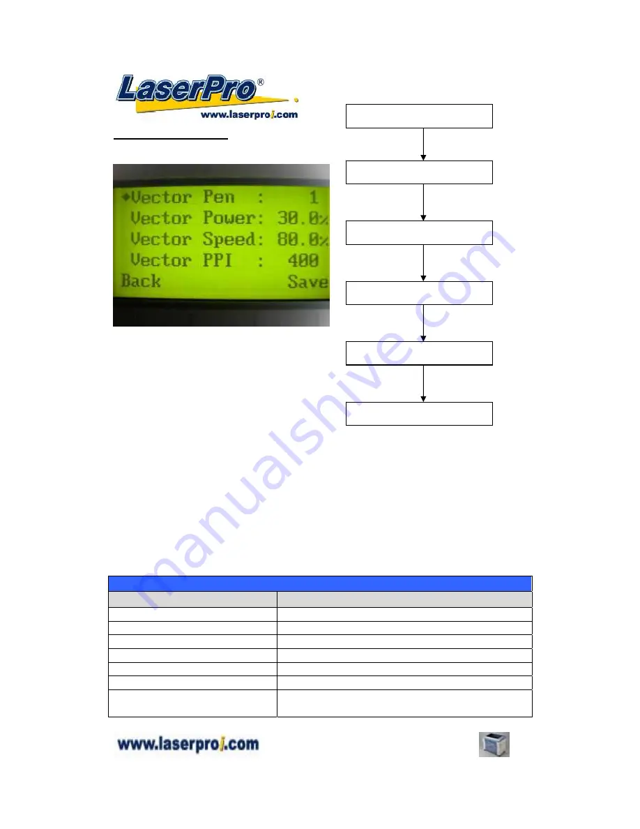 LaserPro Spirit GE User Manual Download Page 39