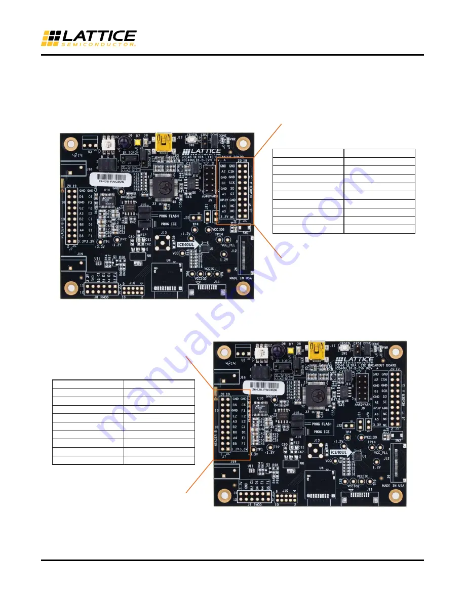 Lattice Semiconductor iCE40 UltraLite User Manual Download Page 7