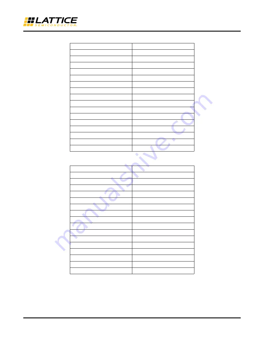 Lattice Semiconductor iCE40 UltraLite User Manual Download Page 13