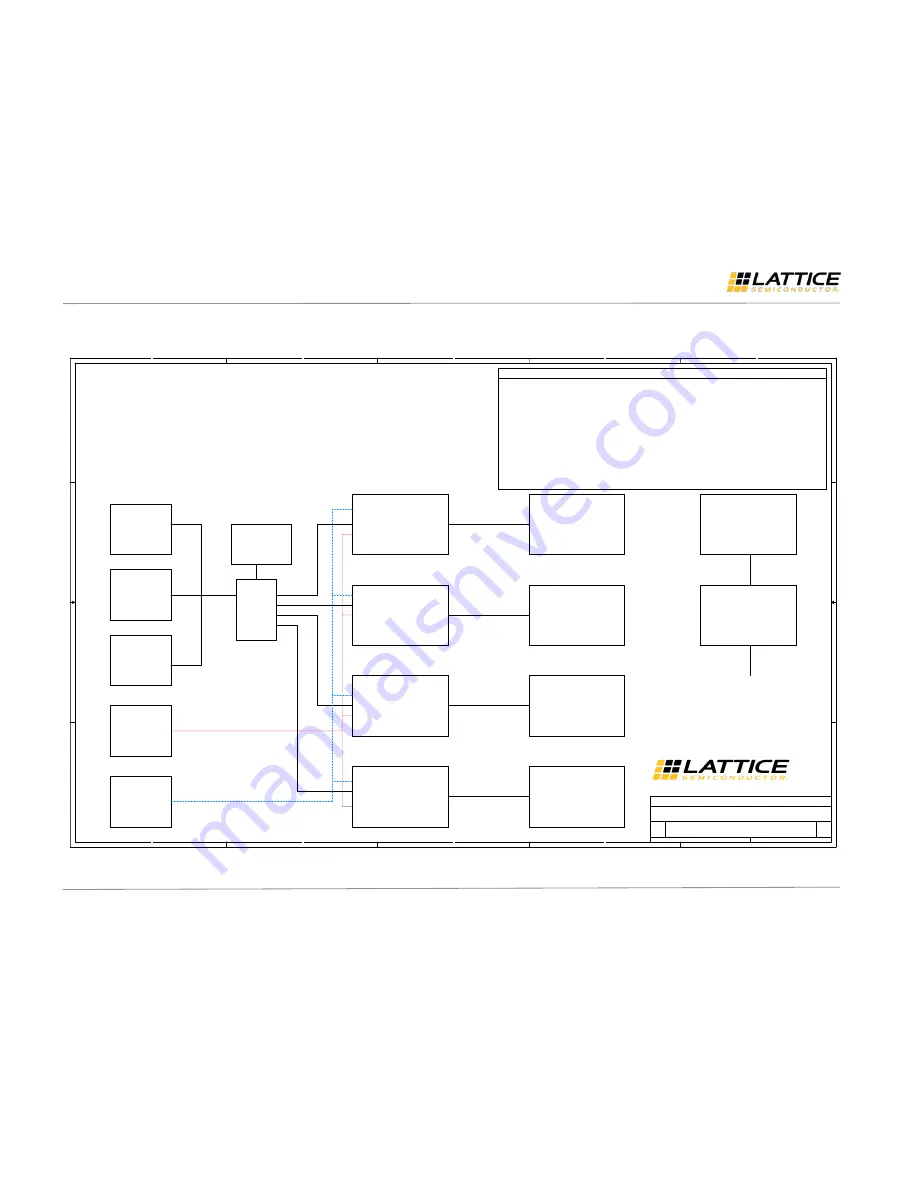 Lattice Semiconductor iCE40 UltraPlus User Manual Download Page 22