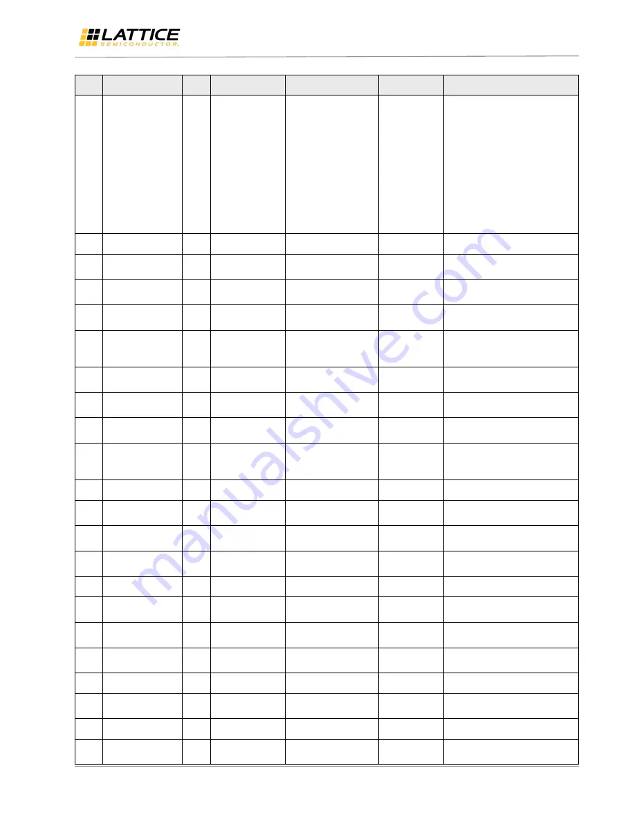 Lattice Semiconductor iCE40 UltraPlus User Manual Download Page 41