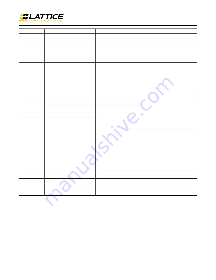 Lattice Semiconductor L-ASC10 Скачать руководство пользователя страница 12