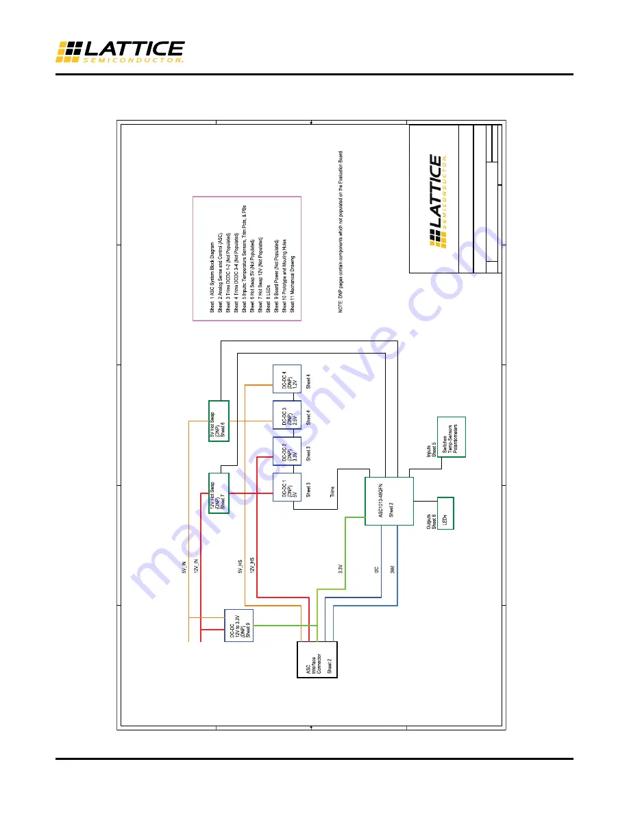 Lattice Semiconductor L-ASC10 Скачать руководство пользователя страница 33