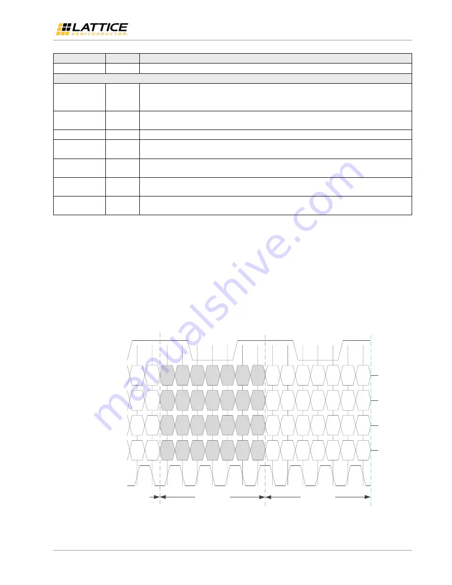 Lattice Semiconductor OpenLDI/FPD-LINK/LVDS User Manual Download Page 9