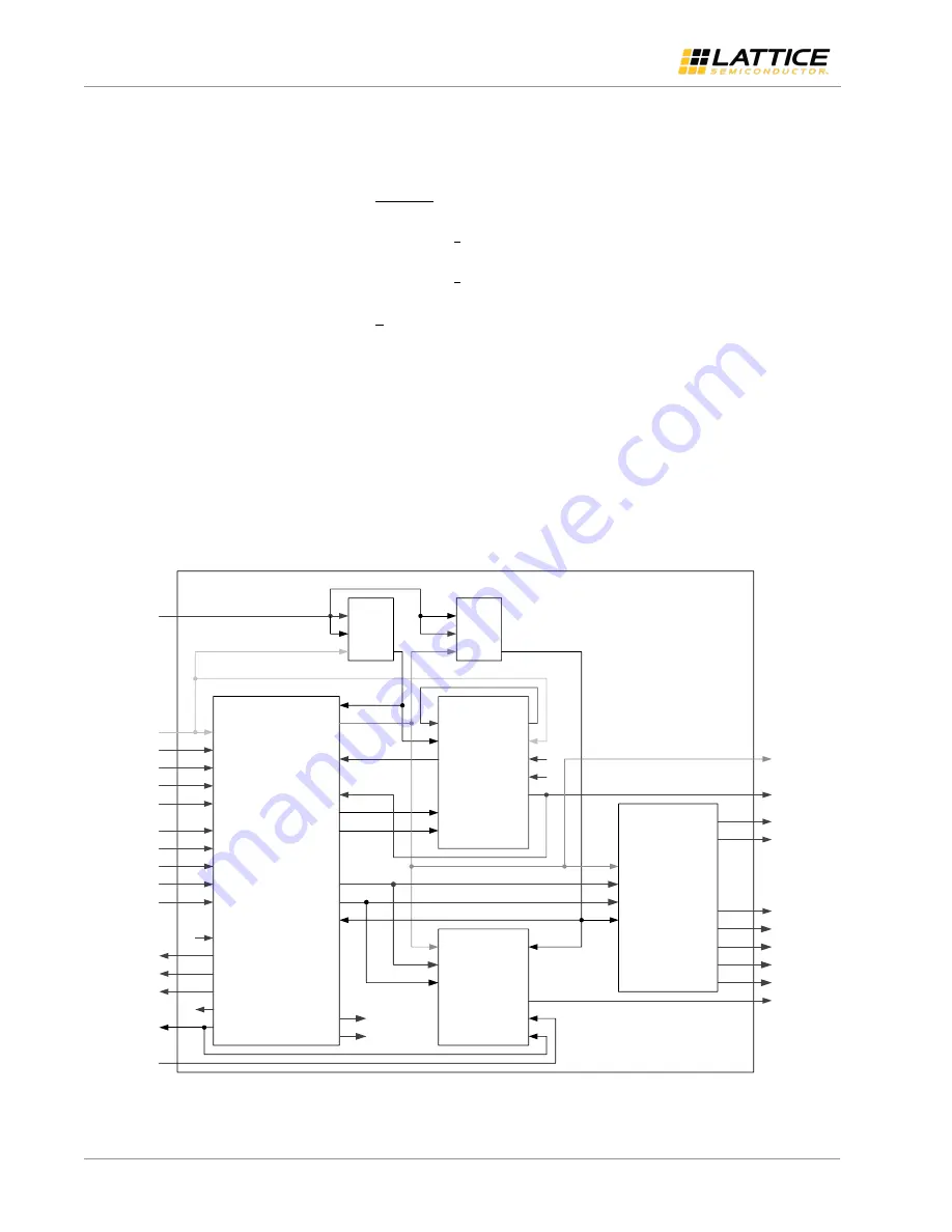 Lattice Semiconductor OpenLDI/FPD-LINK/LVDS Скачать руководство пользователя страница 18