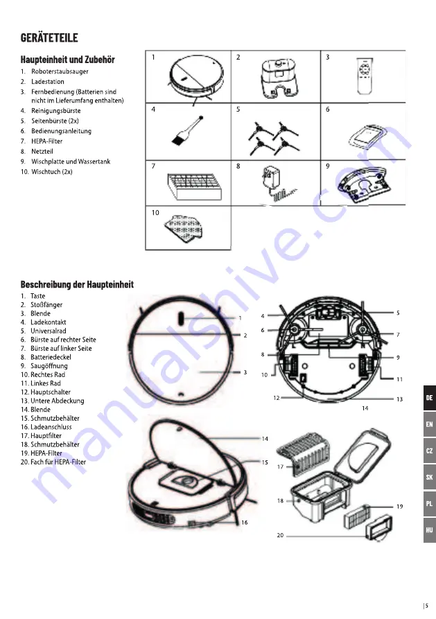 Lauben LBNRV15BB Скачать руководство пользователя страница 5