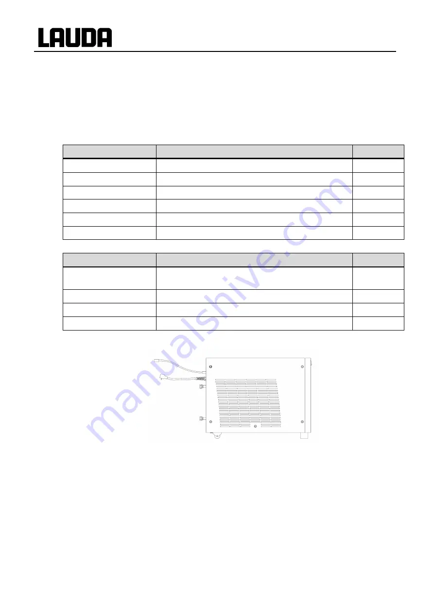 Lauda DLK 10 Operating Instructions Manual Download Page 12