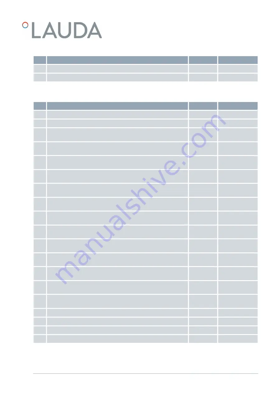 Lauda LRZ 913 Operation Manual Download Page 23