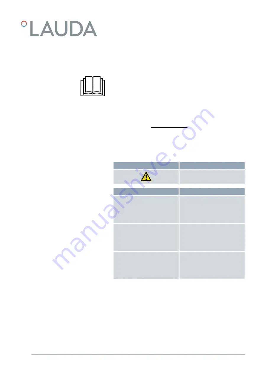 Lauda LRZ 914 Operation Manual Download Page 7