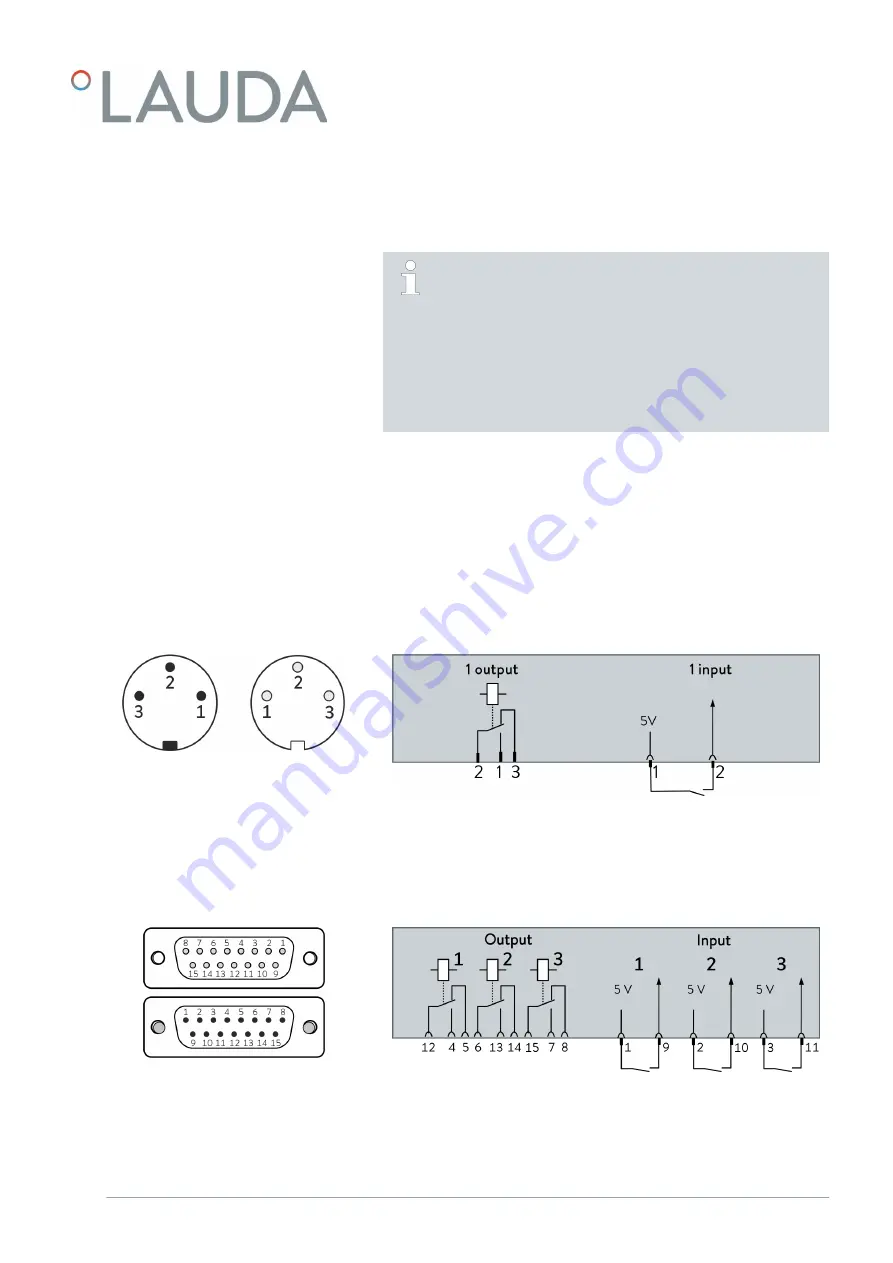 Lauda LRZ 914 Operation Manual Download Page 15