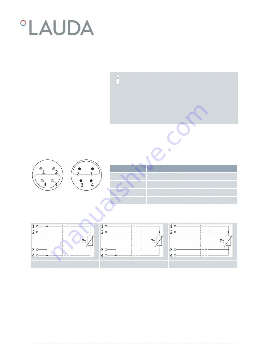 Lauda LRZ 918 Operation Manual Download Page 15