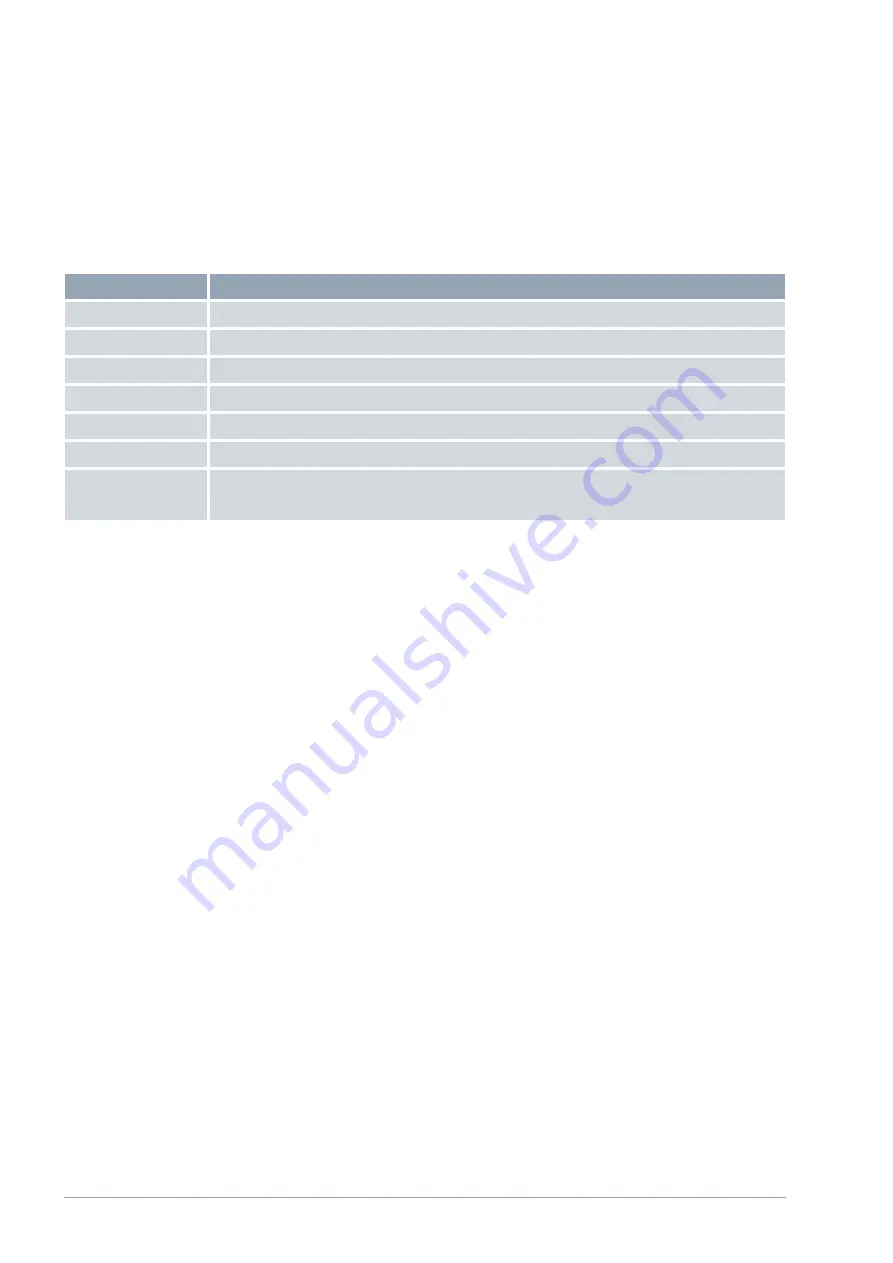 Lauda LRZ 918 Operation Manual Download Page 20