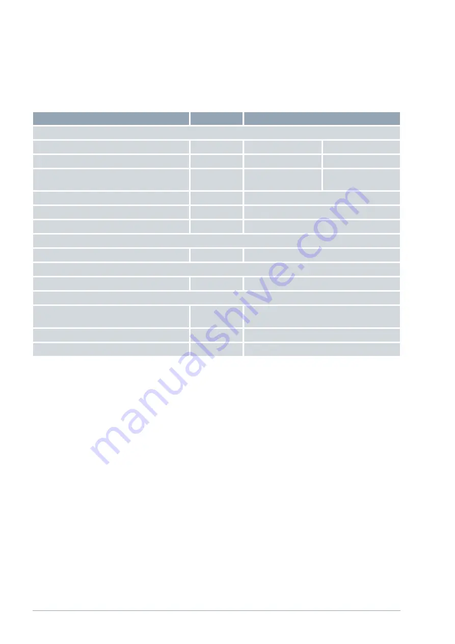 Lauda LRZ 918 Operation Manual Download Page 24