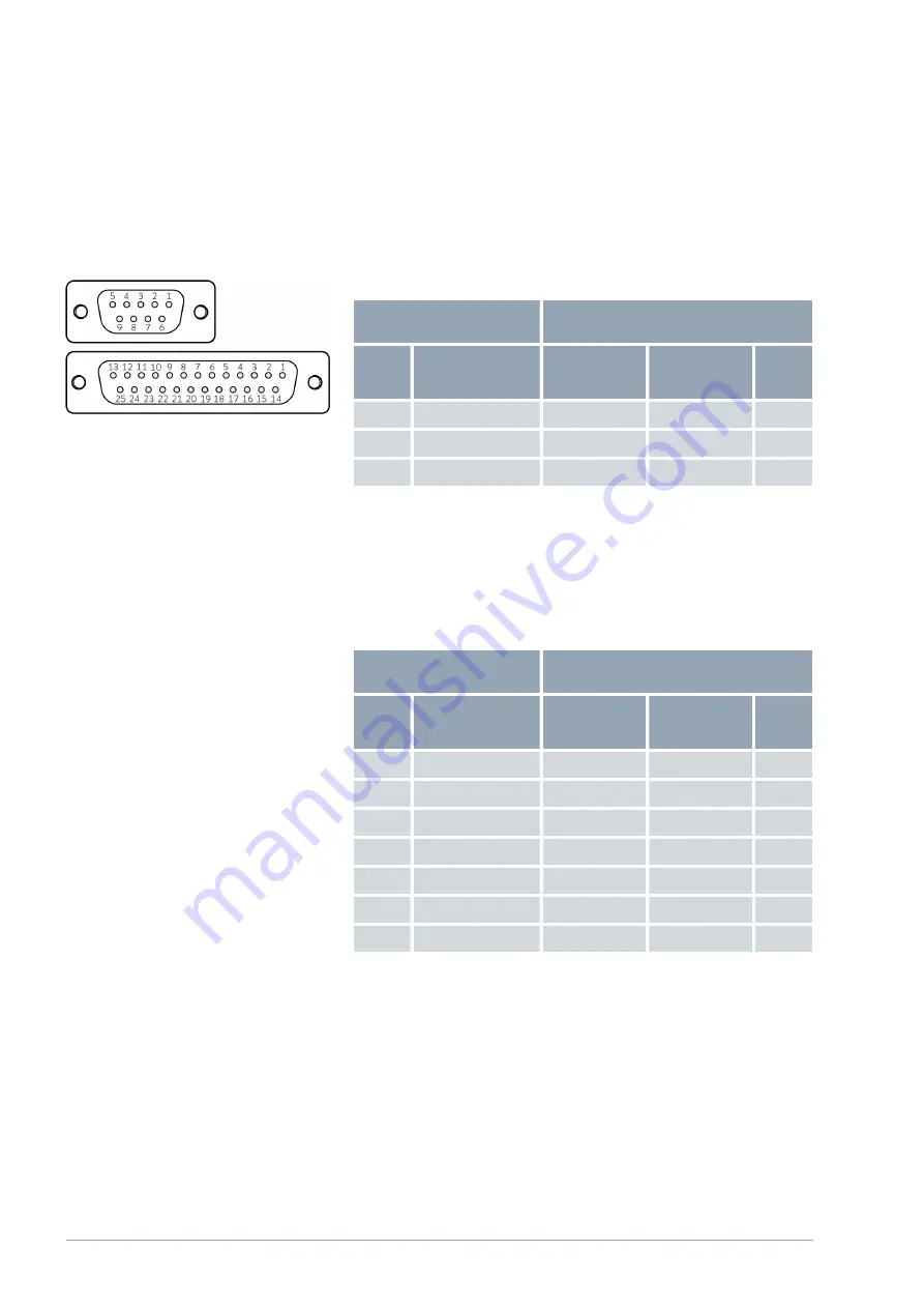 Lauda LRZ 926 Operation Manual Download Page 16