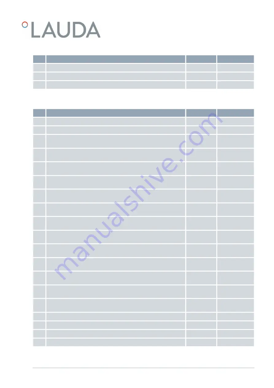 Lauda LRZ 926 Operation Manual Download Page 25