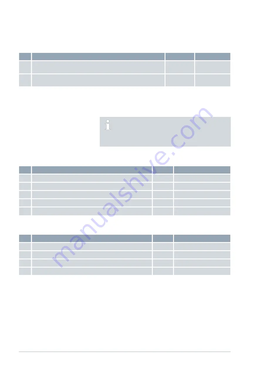 Lauda LRZ 926 Operation Manual Download Page 26