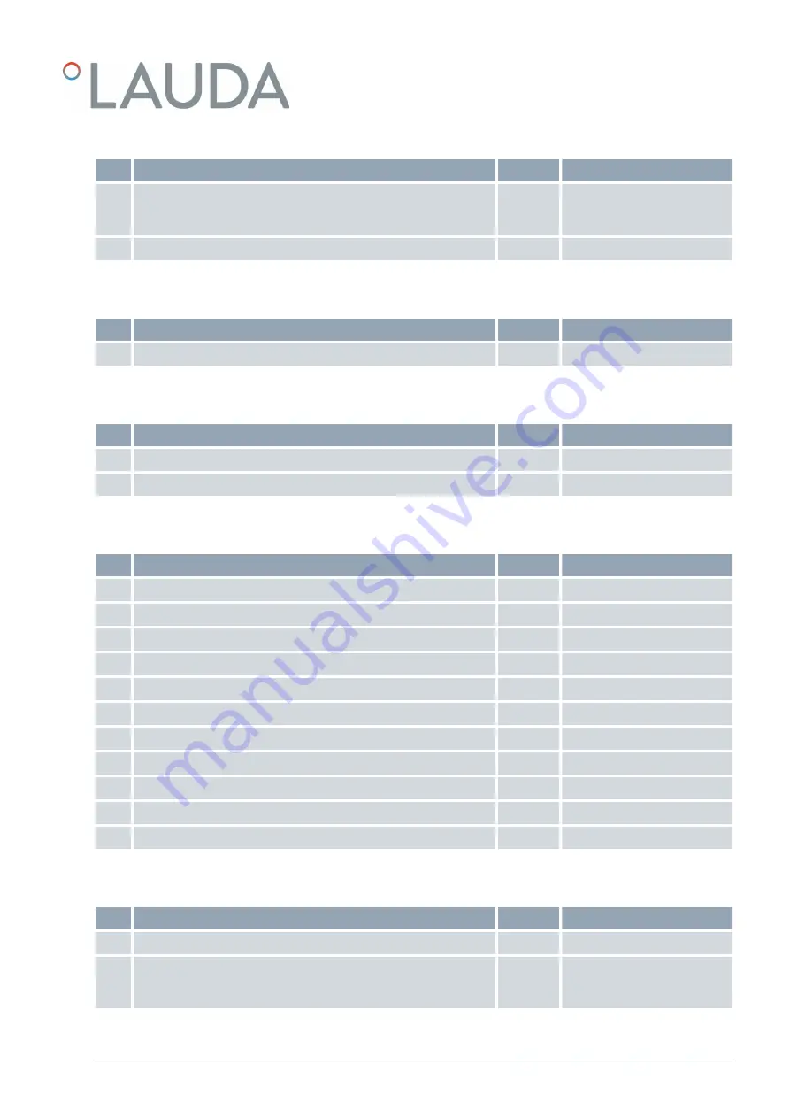 Lauda LRZ 926 Operation Manual Download Page 27