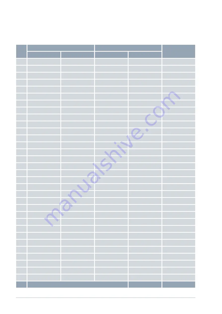 Lauda LRZ 926 Operation Manual Download Page 30