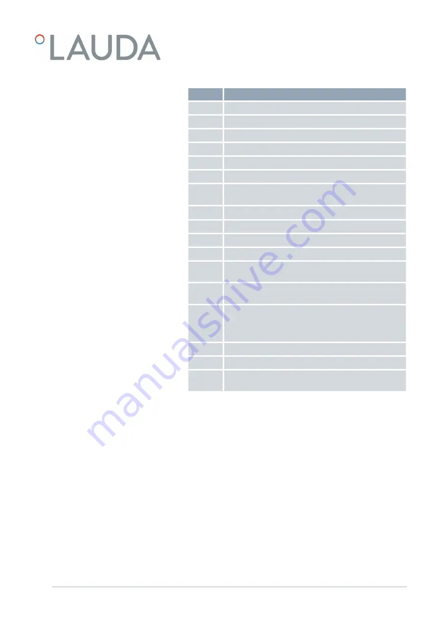 Lauda LRZ 926 Operation Manual Download Page 33