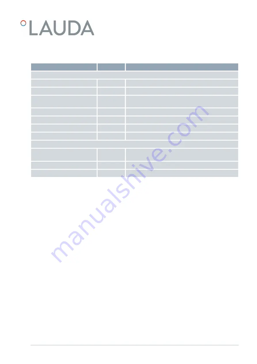 Lauda LRZ 926 Operation Manual Download Page 41