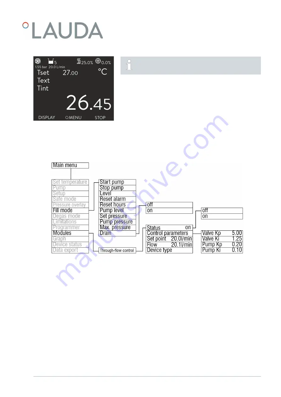 Lauda MID 80 Operation Manual Download Page 19