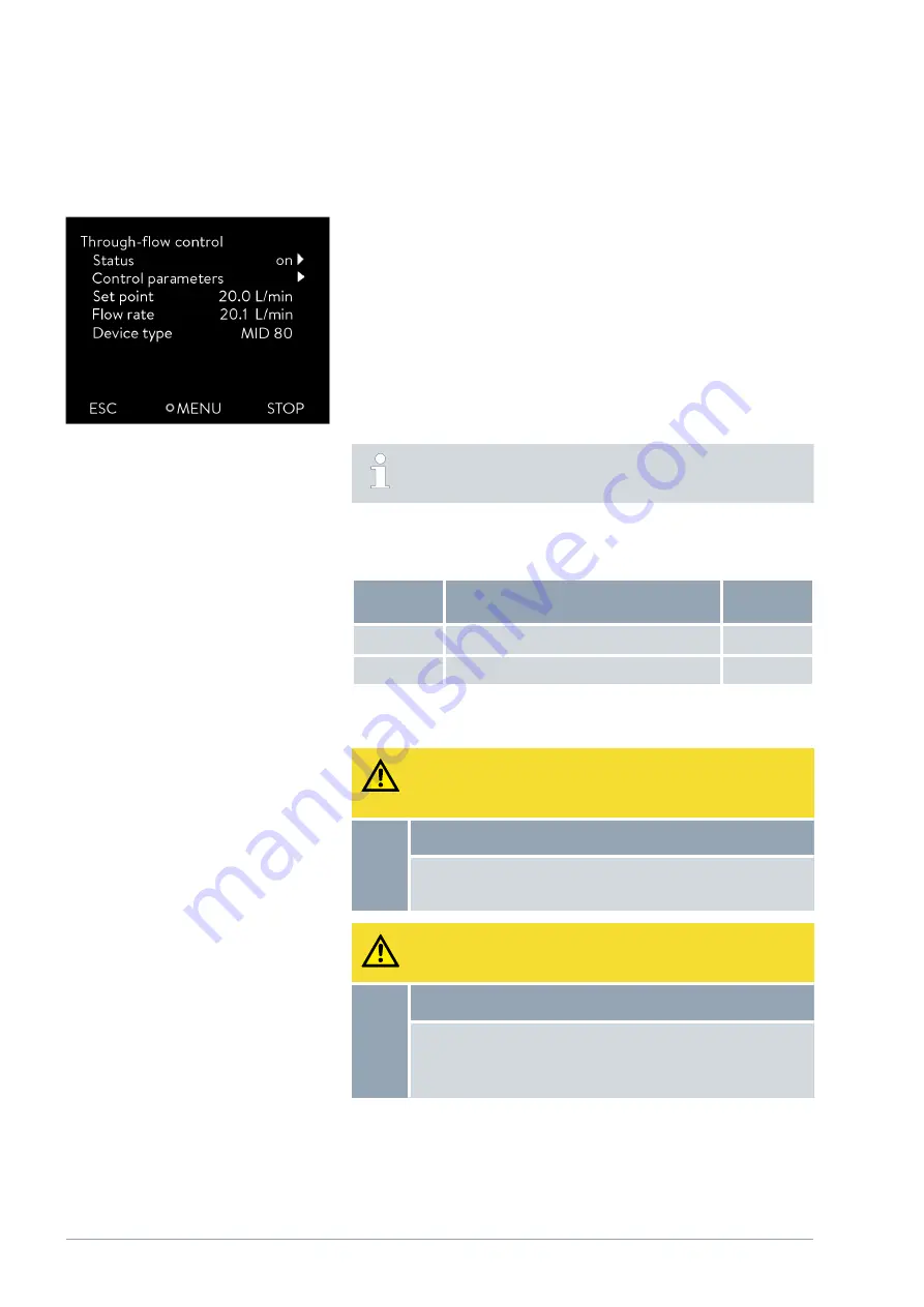 Lauda MID 80 Operation Manual Download Page 24