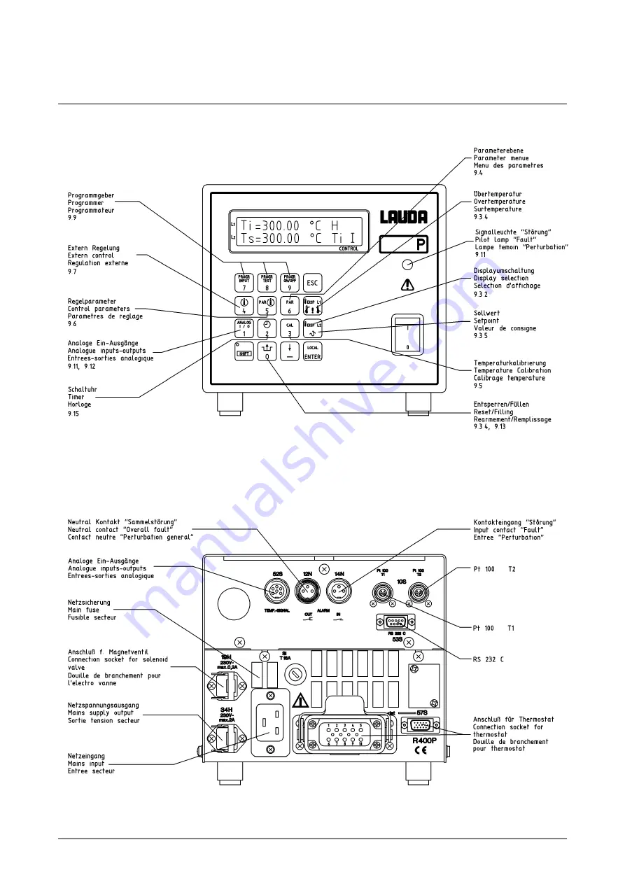 Lauda UB 20 Operating Instructions Manual Download Page 13