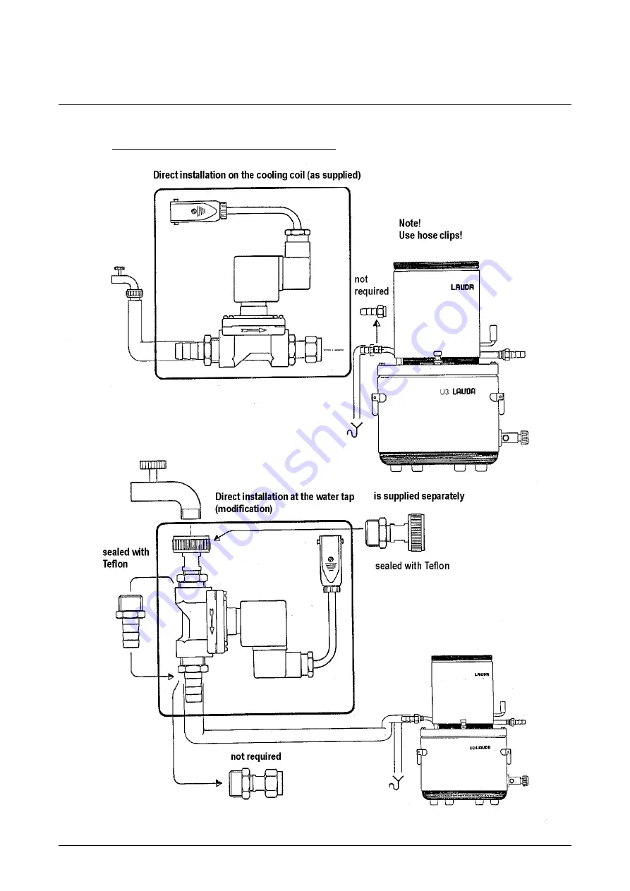 Lauda UB 20 Operating Instructions Manual Download Page 42