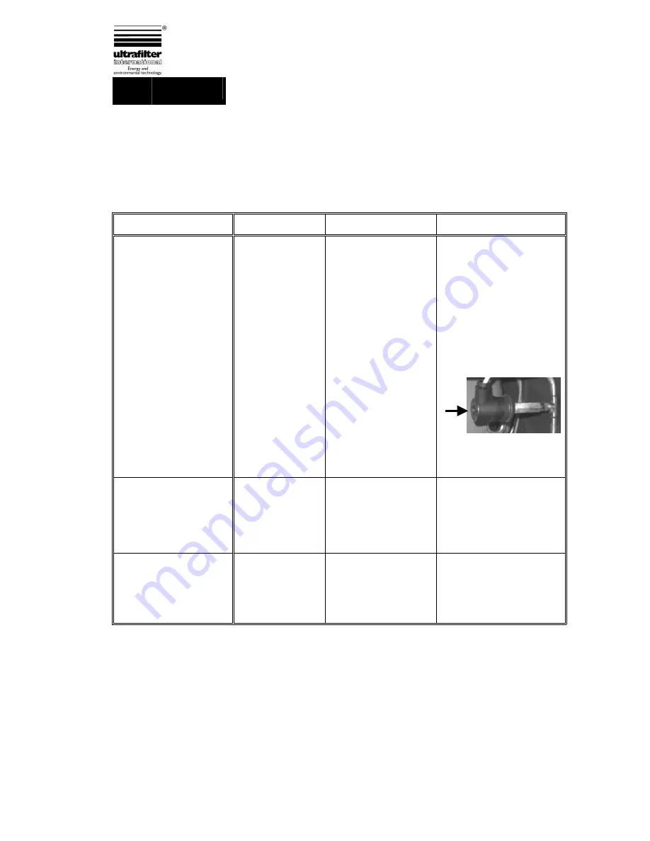 Lauda UC-140SP Operation Manual Download Page 13