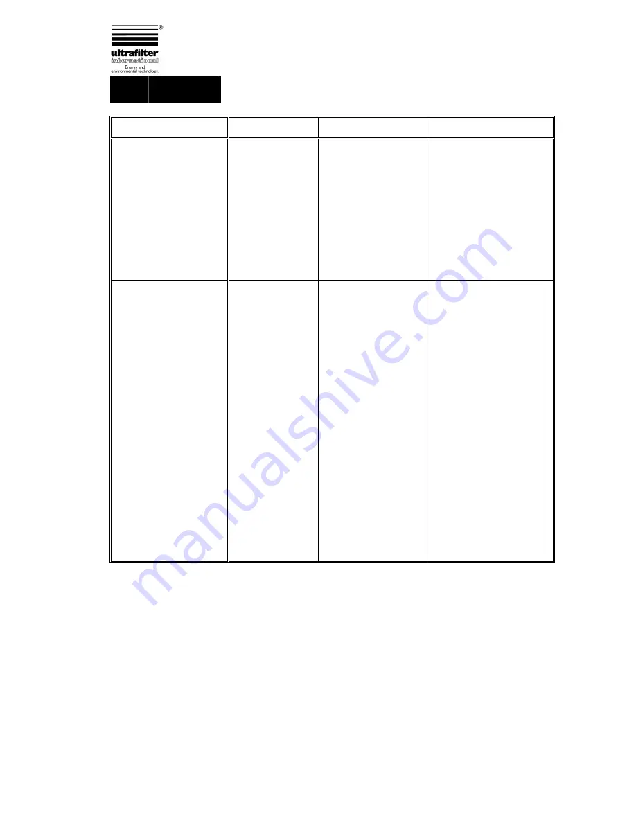 Lauda UC-140SP Operation Manual Download Page 14