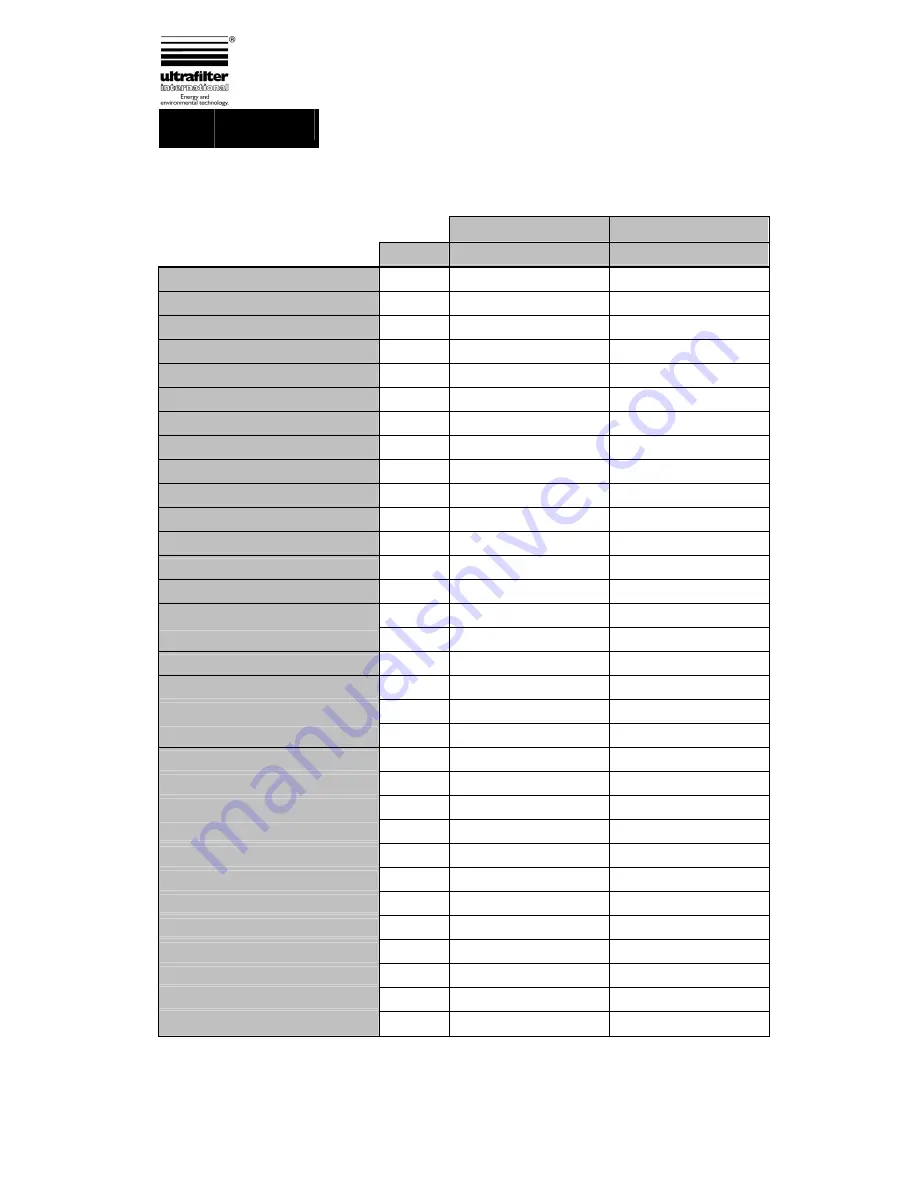 Lauda UC-140SP Operation Manual Download Page 18