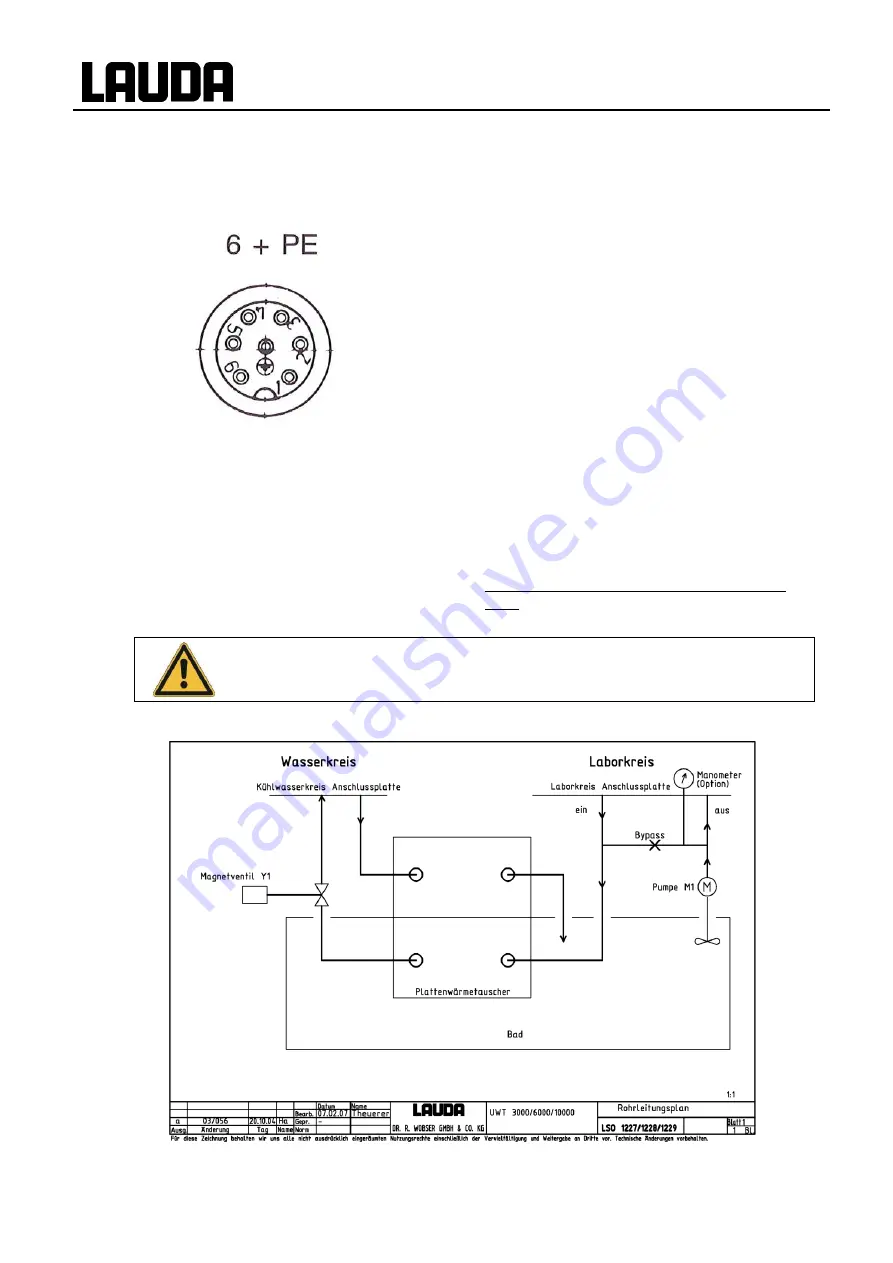 Lauda UWT 10000 Operating Instructions Manual Download Page 14