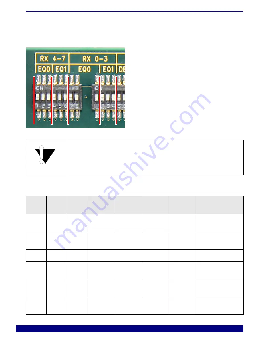 Lauterbach PowerTrace Serial Скачать руководство пользователя страница 17