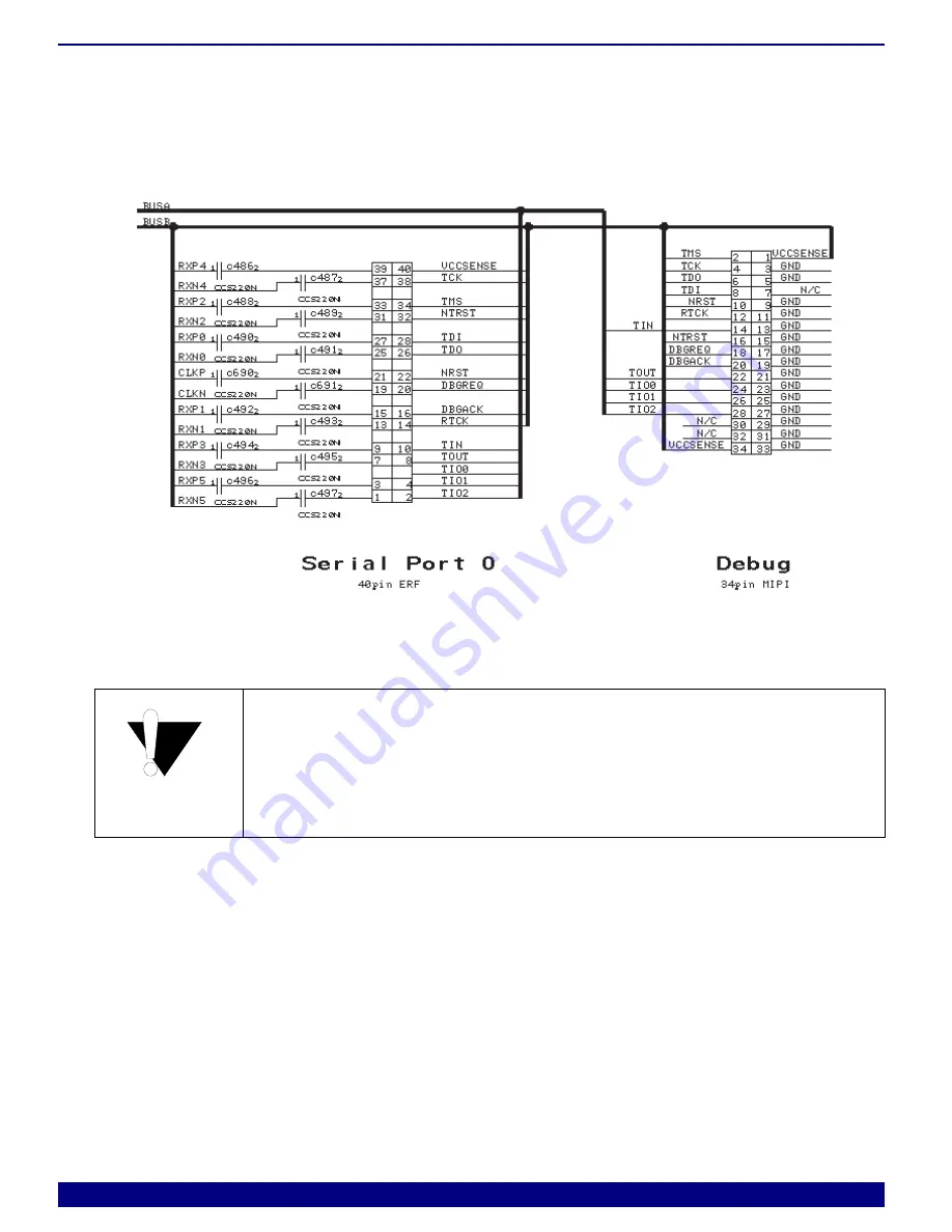 Lauterbach PowerTrace Serial Скачать руководство пользователя страница 49