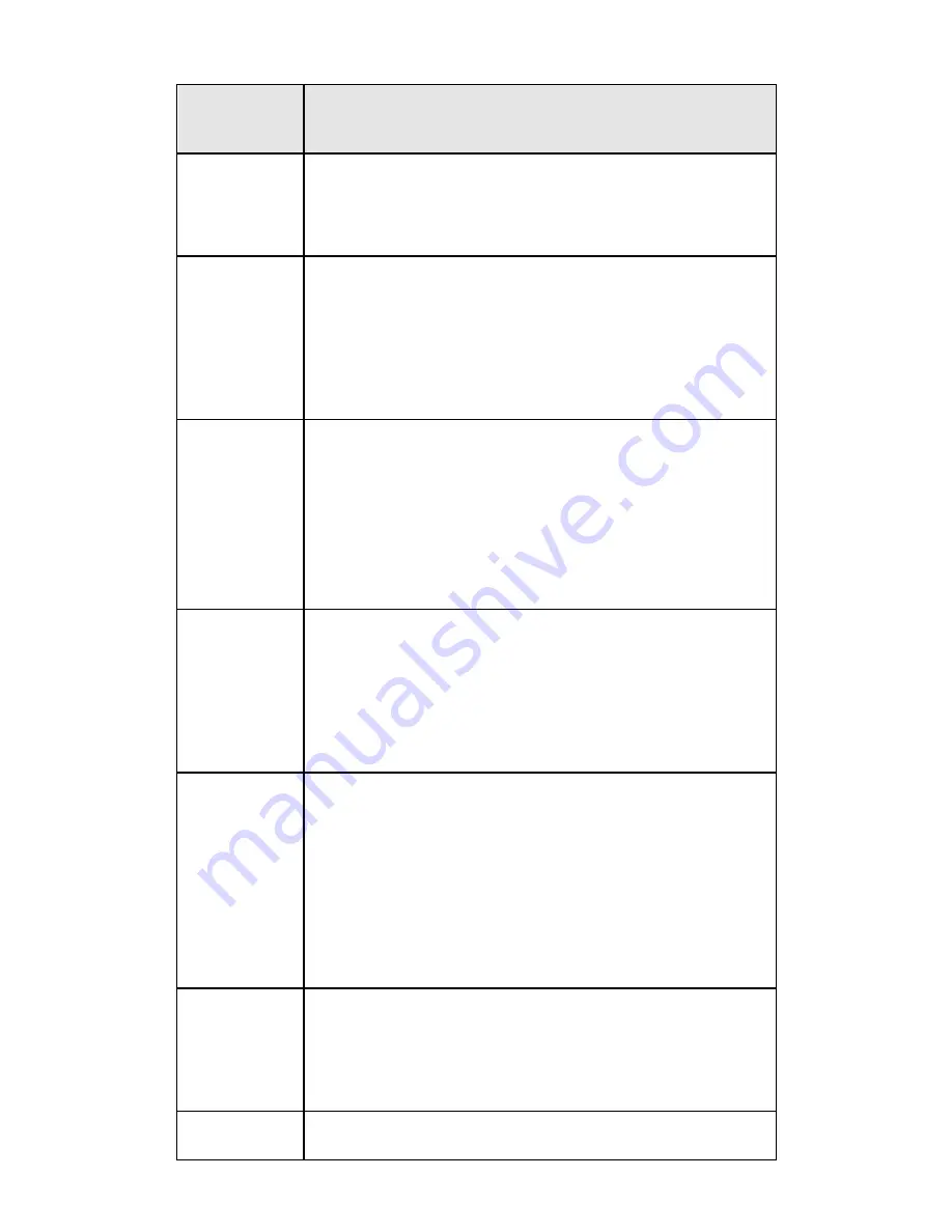 Lava 415 User Manual Download Page 19