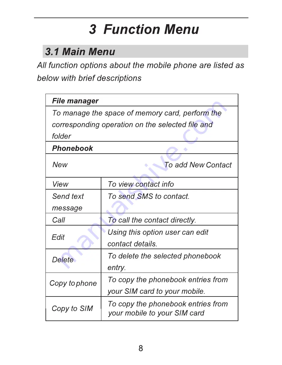 Lava KKT Alpha User Manual Download Page 9