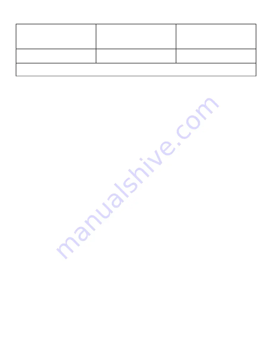 LAVAMAC GA120L Installation Operation & Maintenance Download Page 62