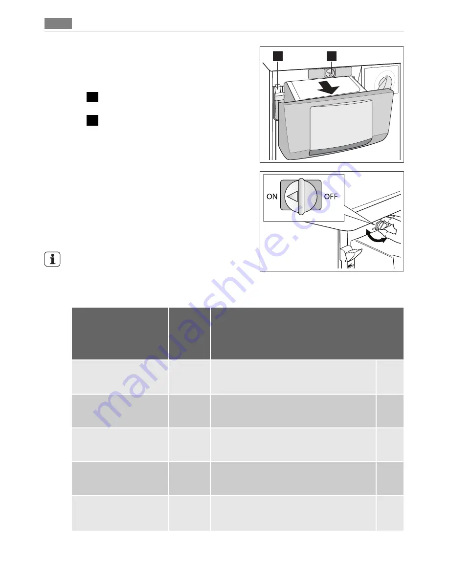 LAVATHERM 88840 User Manual Download Page 18