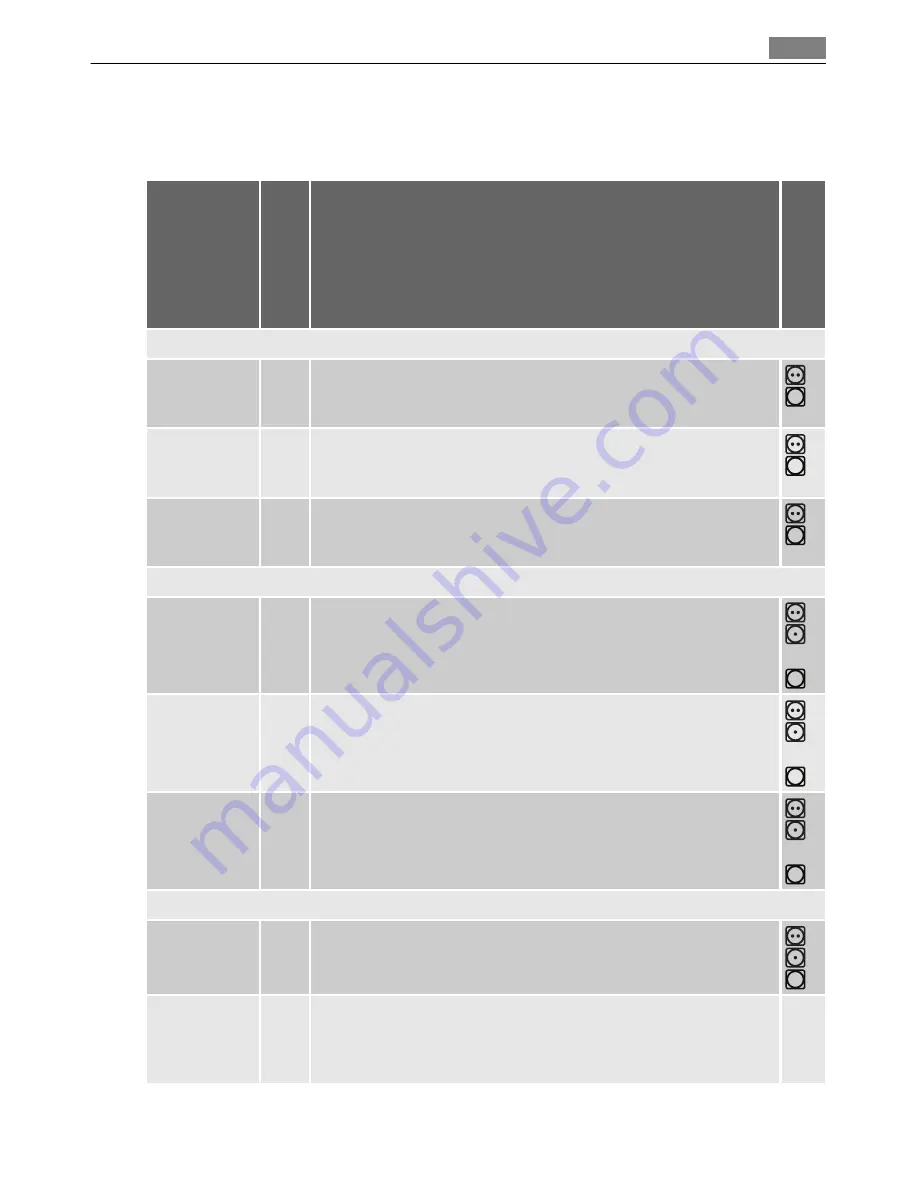 LAVATHERM 88840 User Manual Download Page 25