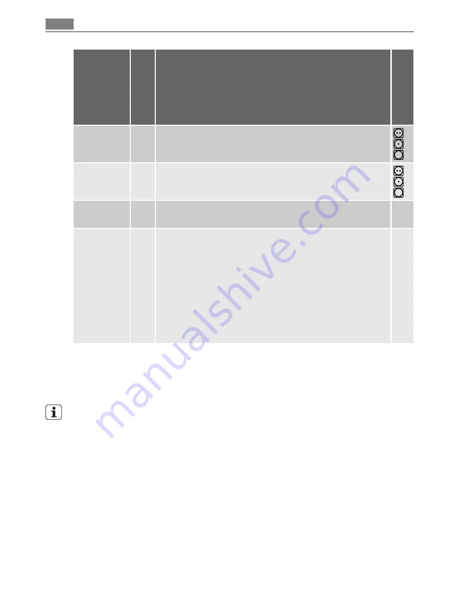 LAVATHERM 88840 User Manual Download Page 26